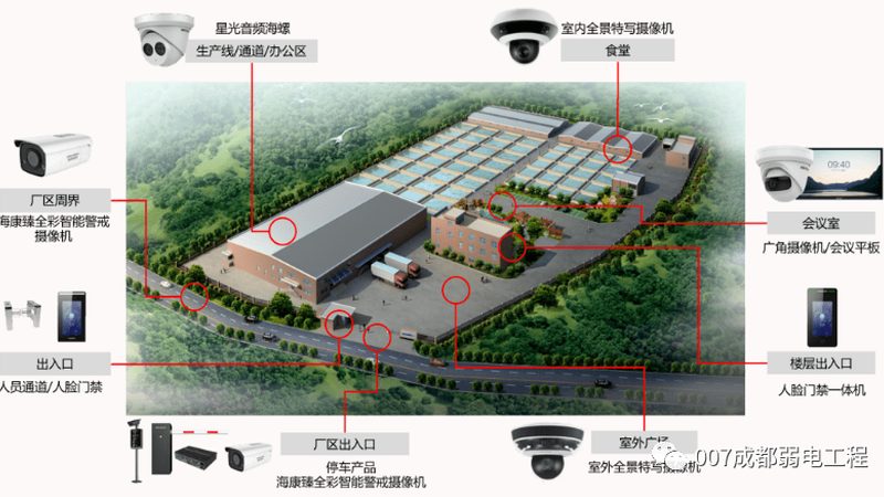 学校门禁系统：守护校园安全的智能守护者**