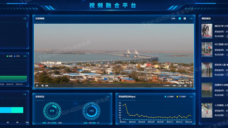 工厂车间监控，摄像头选型与价格解析**