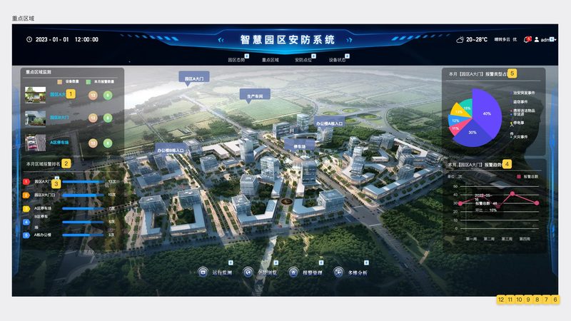 杭州安防工程公司经营范围全解析：合规与技术的双重考量**