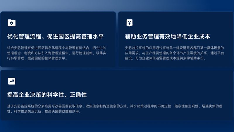 智能安防设备安装费用：如何科学评估与规划